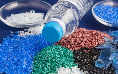 Recyclables are commodities