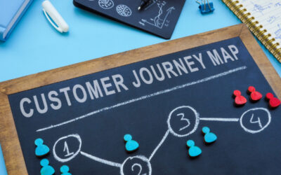 The Customer Journey Map